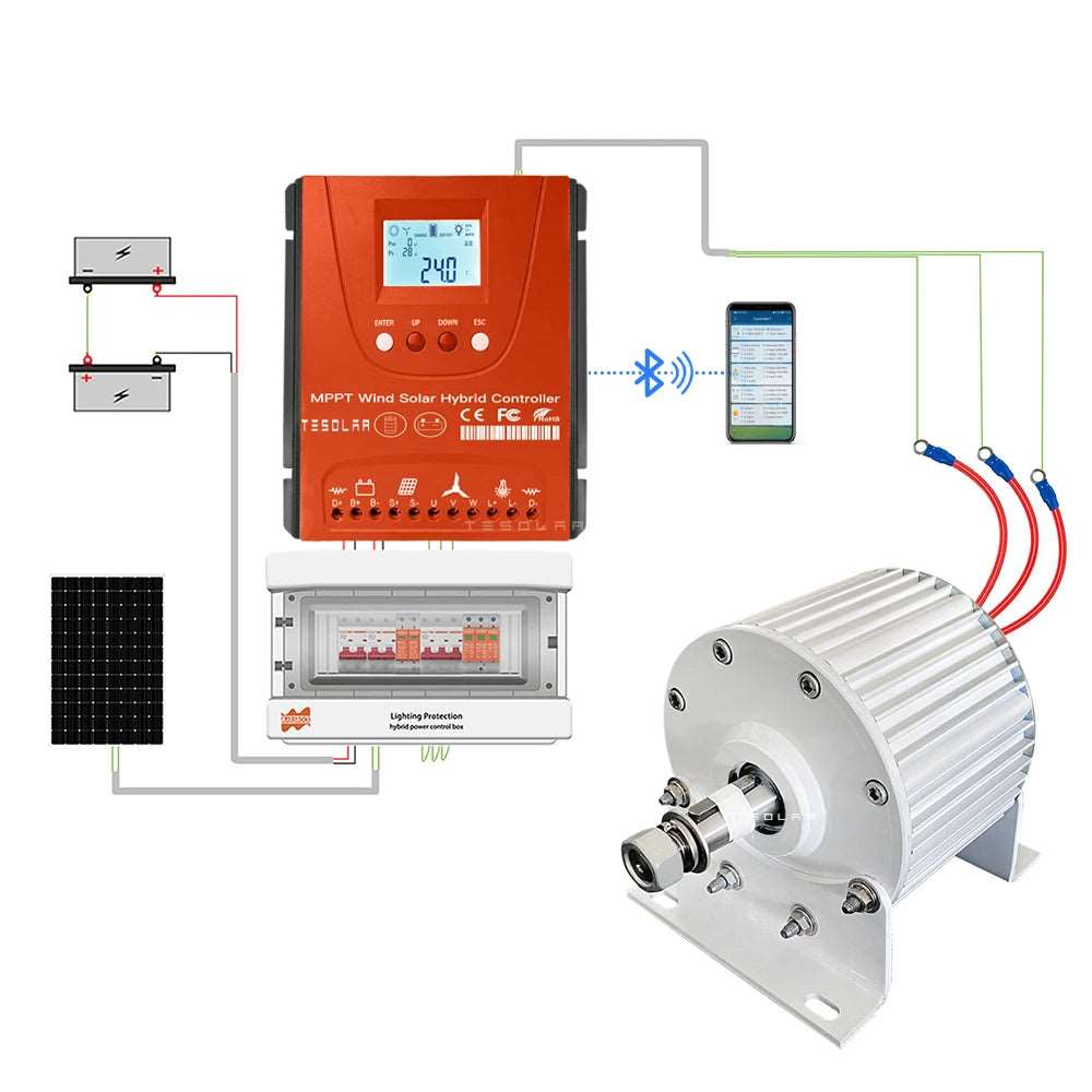 1000W, 1.2 & 1.5kw Hybrid MPPT Controller Wi-Fi power control unit