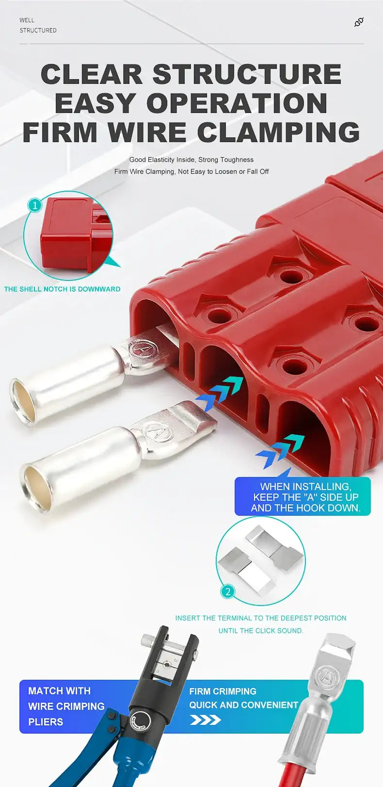 2pcs Anderson Plug 3Pin 50A 75A 175A Quick Connect Kit electrical supplys