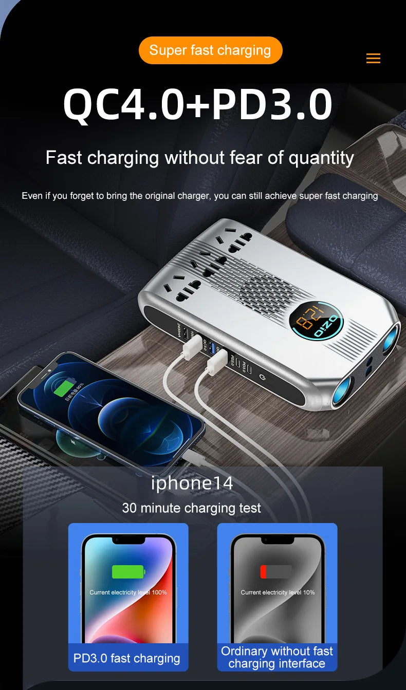 300W Car Power Inverter Adaptor Multifunctional 12/24V