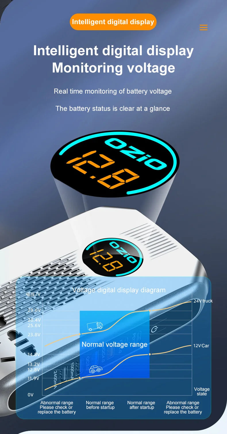 300W Car Power Inverter Adaptor Multifunctional 12/24V