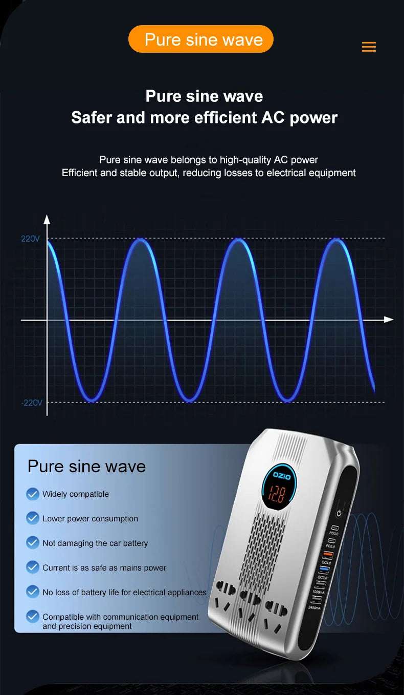 300W Car Power Inverter Adaptor Multifunctional 12/24V