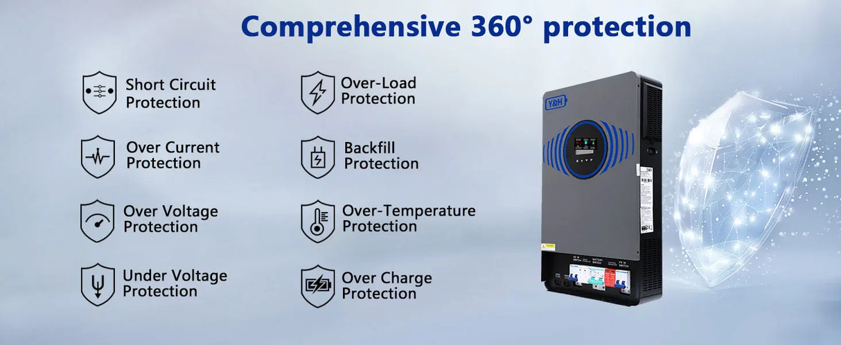6.2kW Off-Grid Hybrid Solar Inverter MPPT & WiFi Wind & Solar Controllers