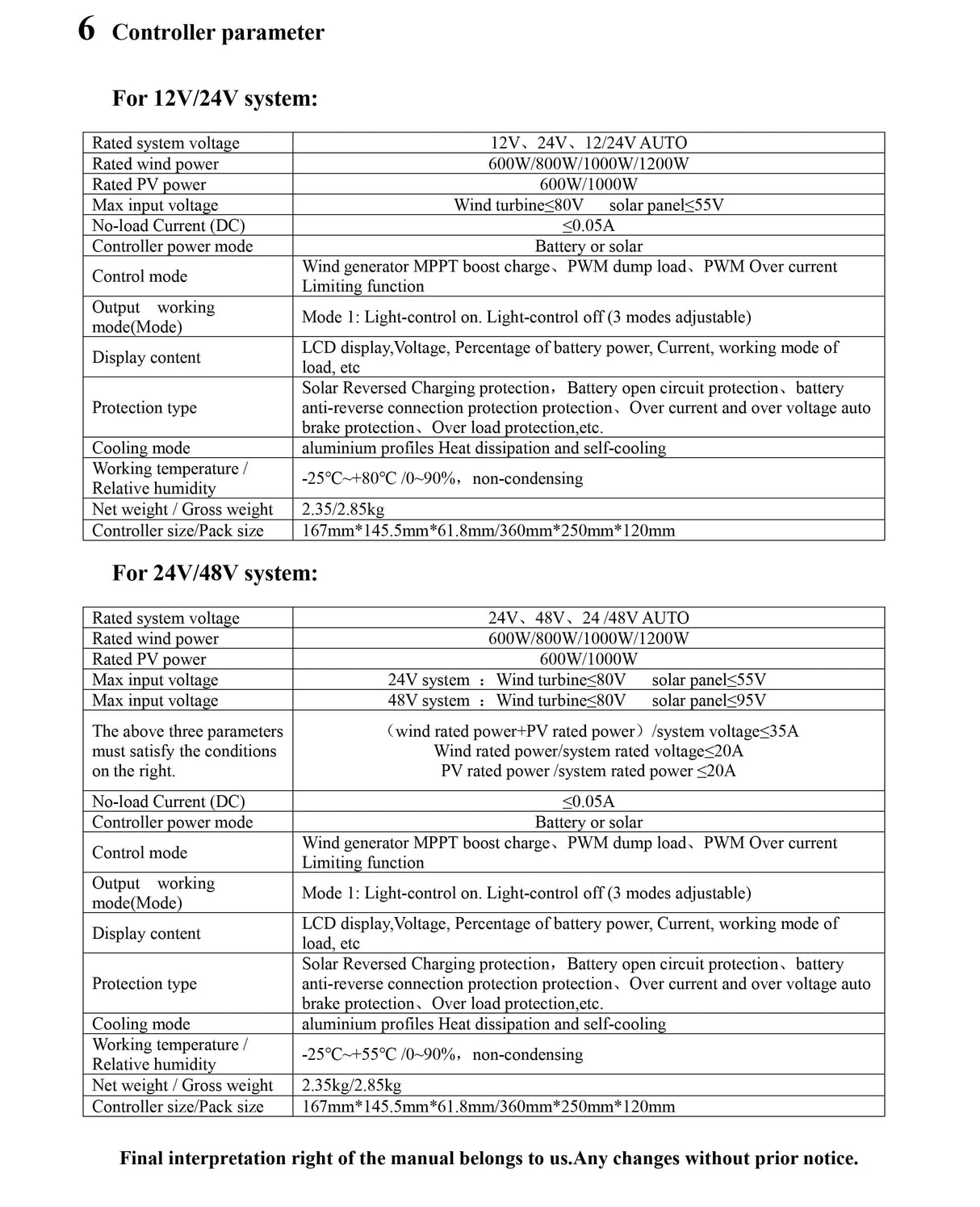 600W, 800W & 1.2kw Wind & Solar Hybrid Controller & Load Dump Wind Power