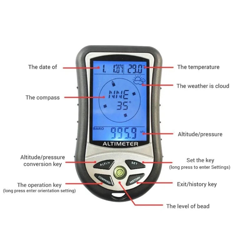 8-in-1 Handheld Altimeter Compass Pressure Elevation Thermometer Smart Technology