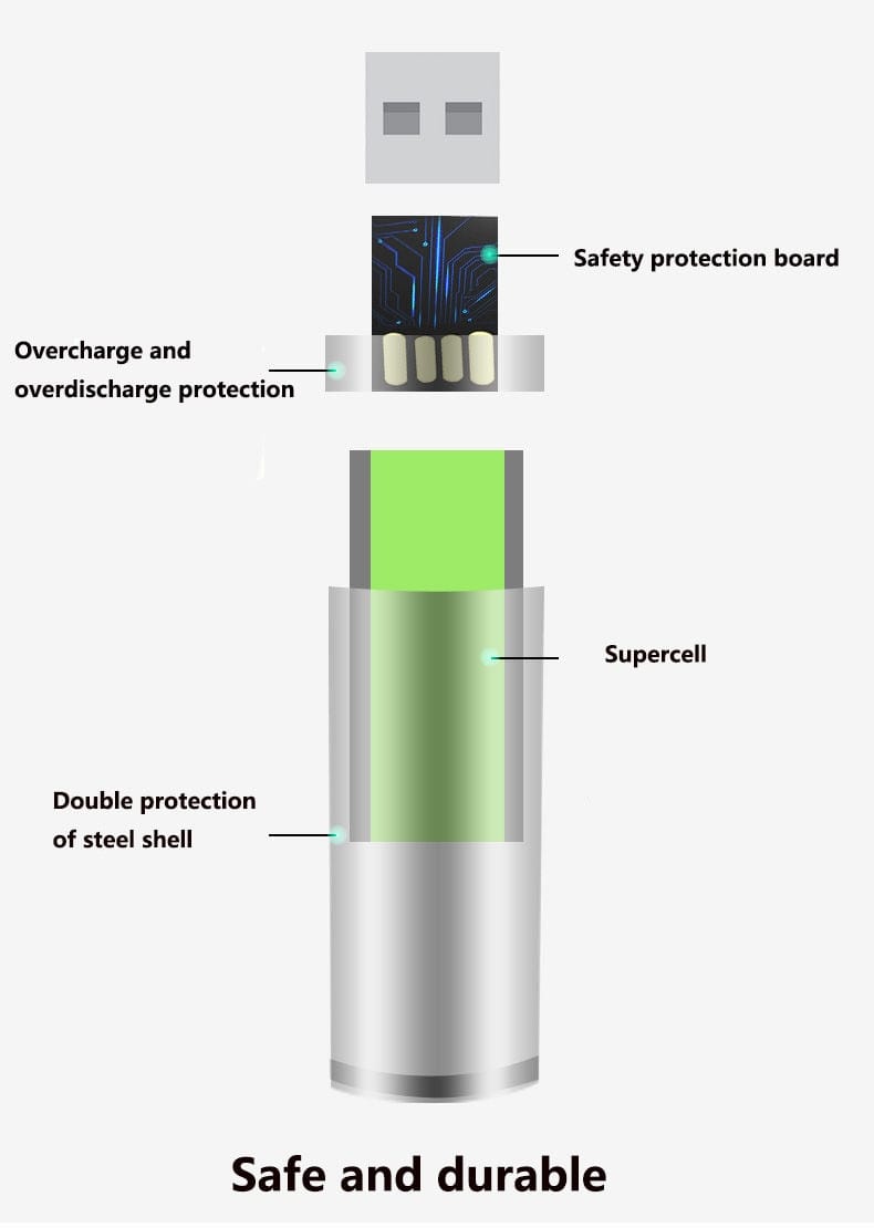 AA+AAA 5500mah Rechargeable Lithium Battery Rechargeable Batteries