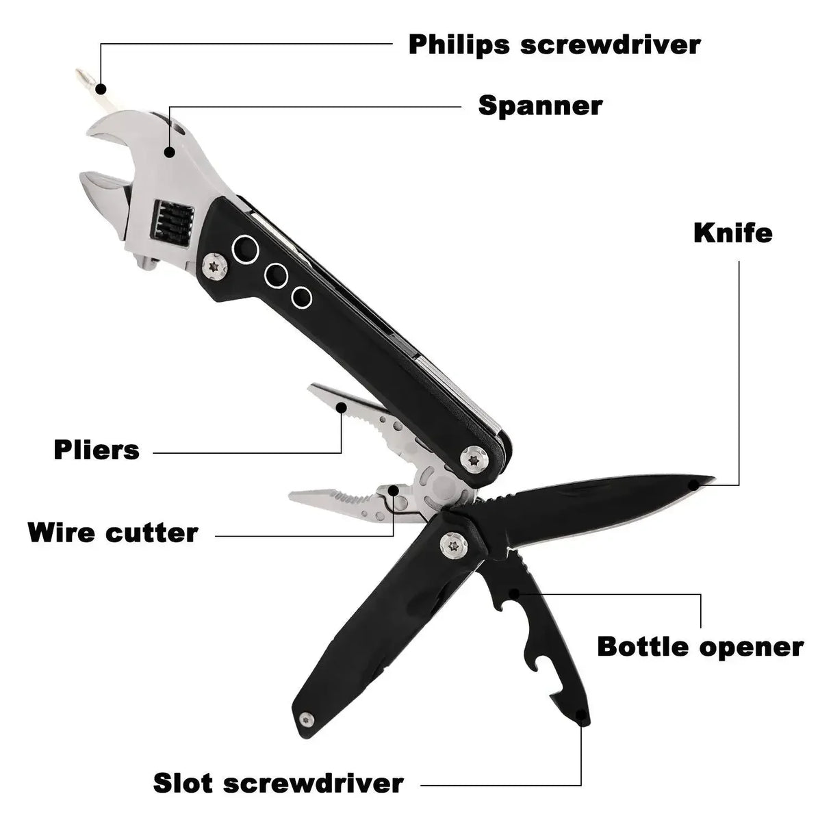 Adjustable Multi functional Wrench Folding Knife Pliers Screwdriver tools