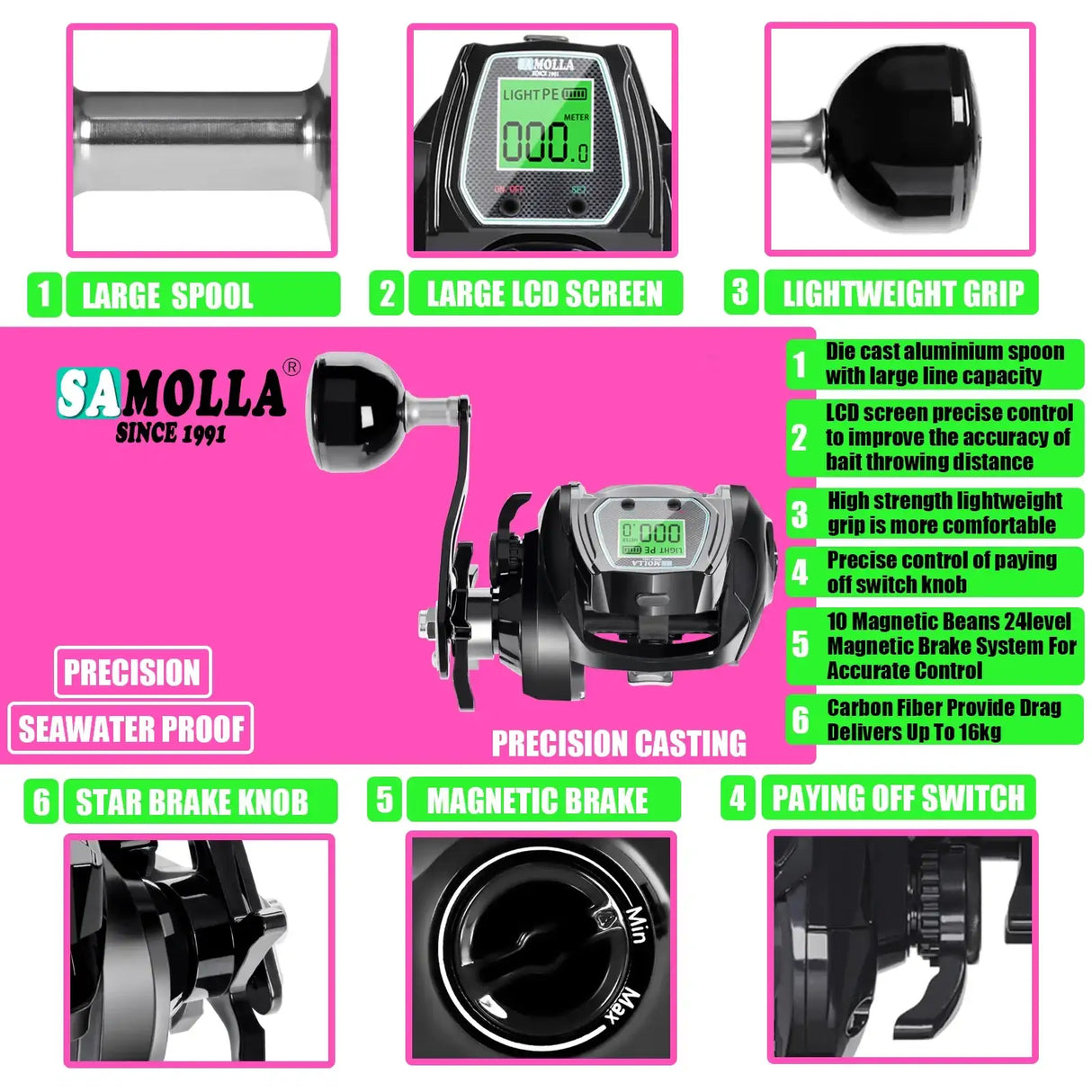 Deep Sea Electronic Fishing Reel Left or Right Hand Marine & Fishing