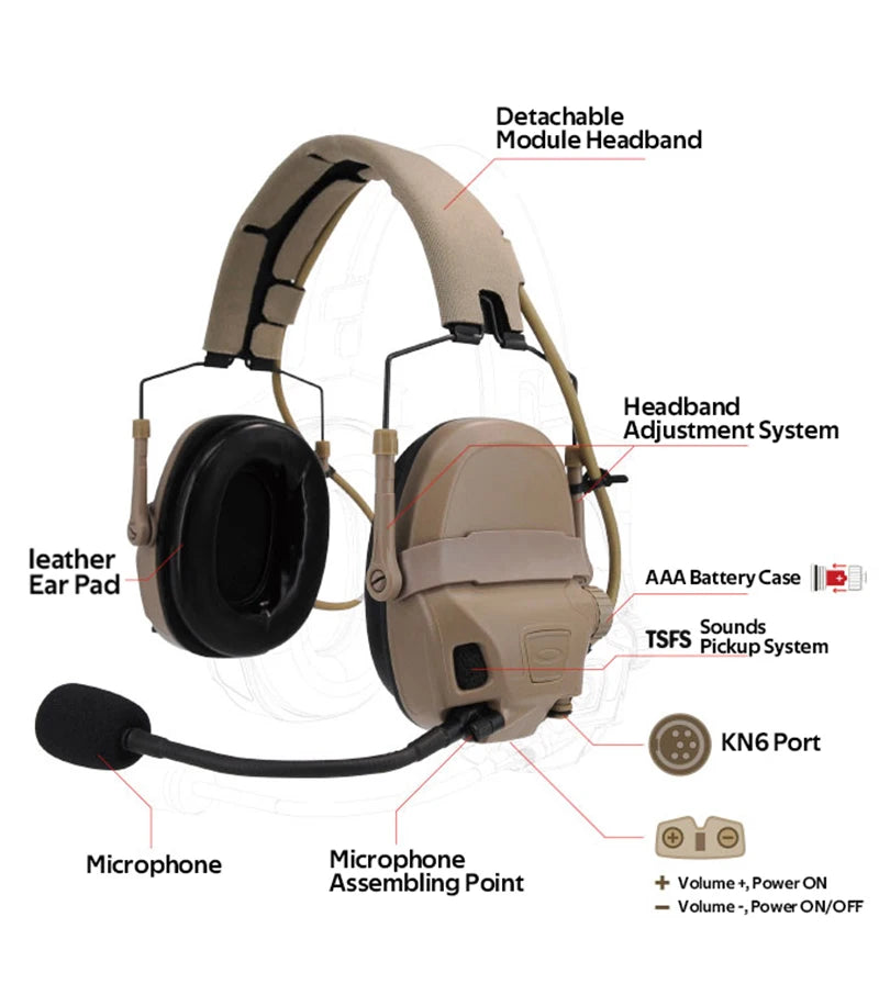 Digital Dual DSP Tactical Headset - Advanced Noise Reduction Eyes Ears & Hands