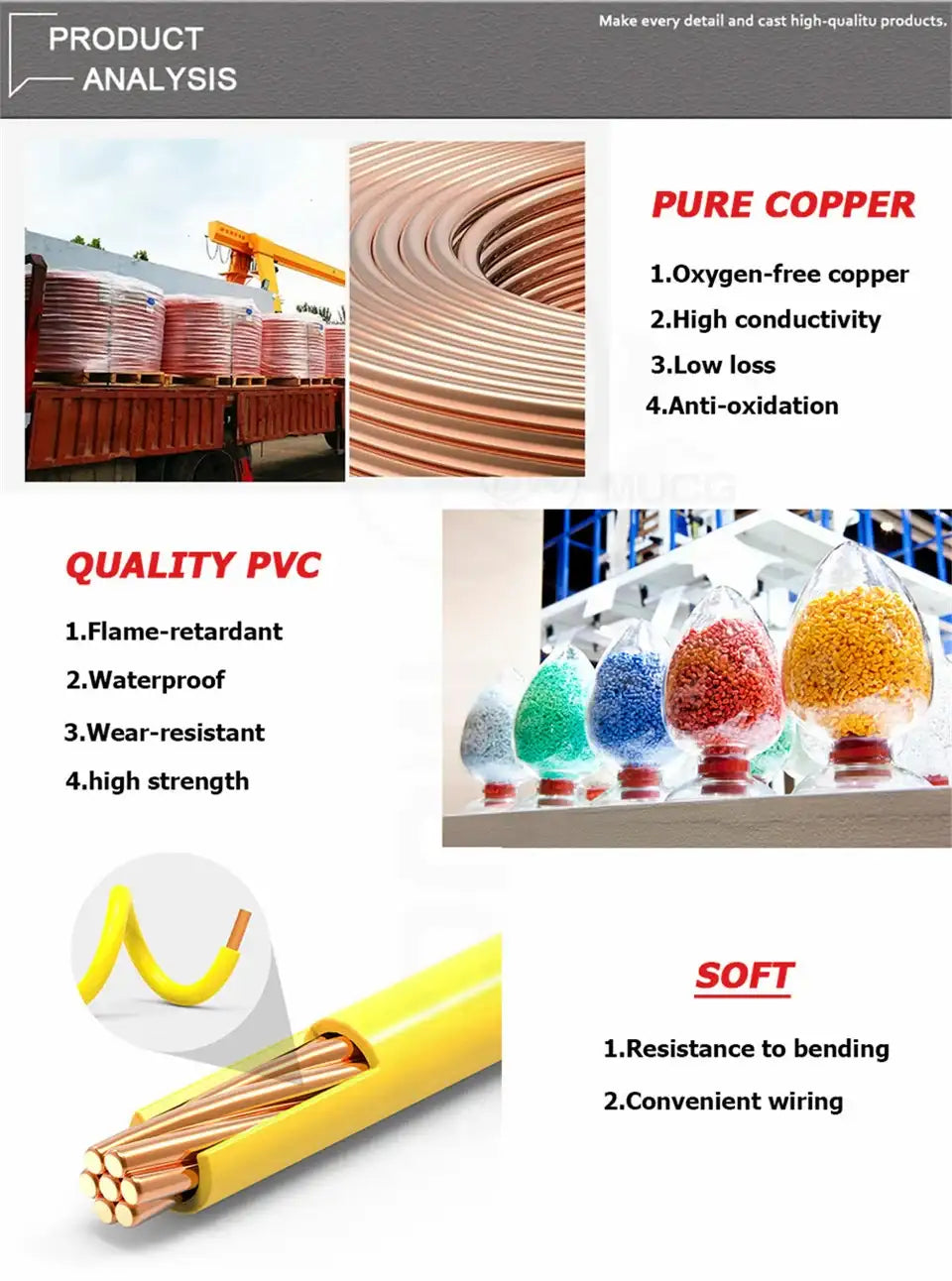 Flexible Copper Wire Electric Power Cable 10 - 20 AWG electrical supplys