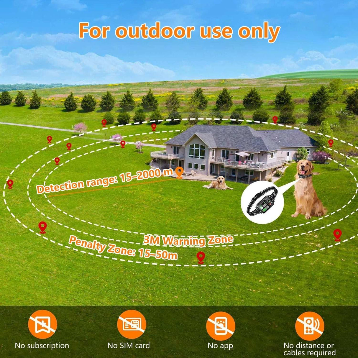 GPS Wireless Dog Fence & Training Collar Dog Stuff