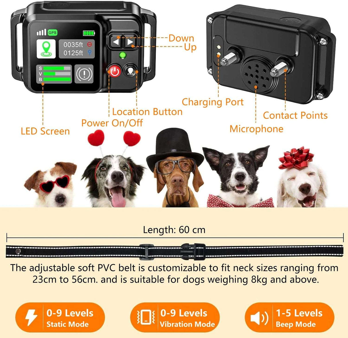 GPS Wireless Dog Fence & Training Collar Dog Stuff