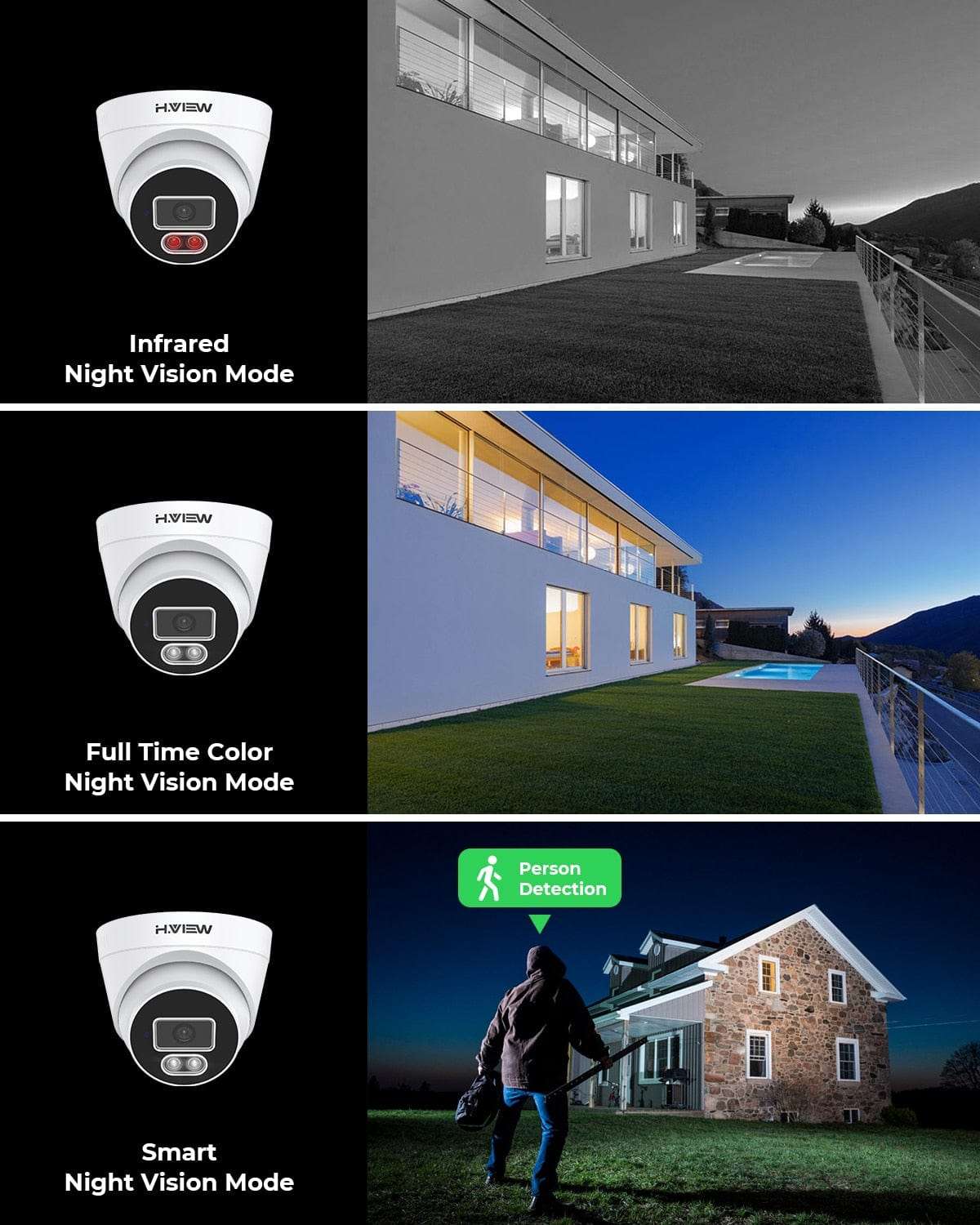 H.View 5Mp Ip Camera Ai Face Detection Security Cameras