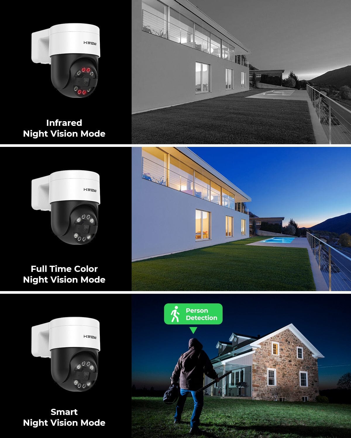 H.View Security AI Human Detection Camera Security Cameras
