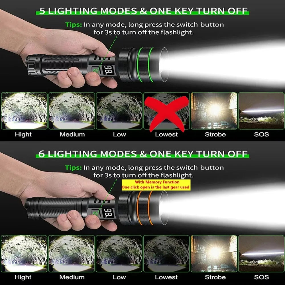High Power LED Flashlight USB Rechargeable Powerful Tactical Torch Optics