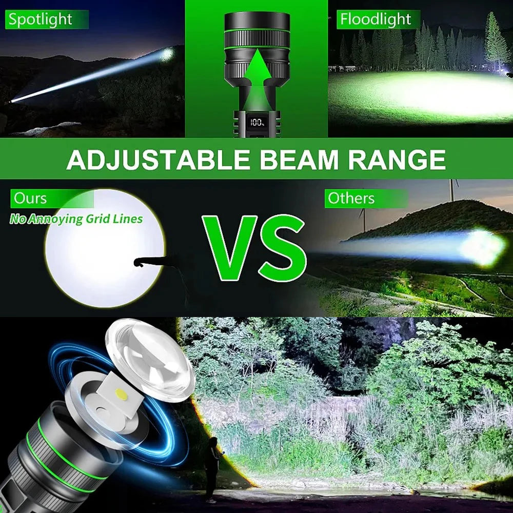 High Power LED Flashlight USB Rechargeable Powerful Tactical Torch Optics