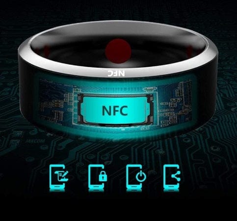 Jakcom Smart Ring R3 Mini Gps Travel 2023 Smart Technology