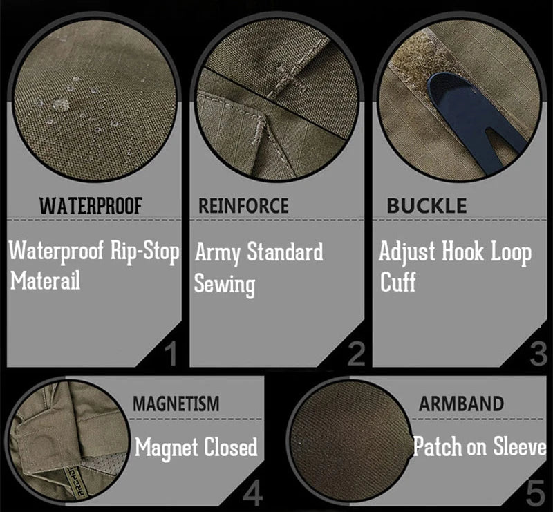 M65 Field Jackets Winter/Autumn Waterproof Outdoor Clothing