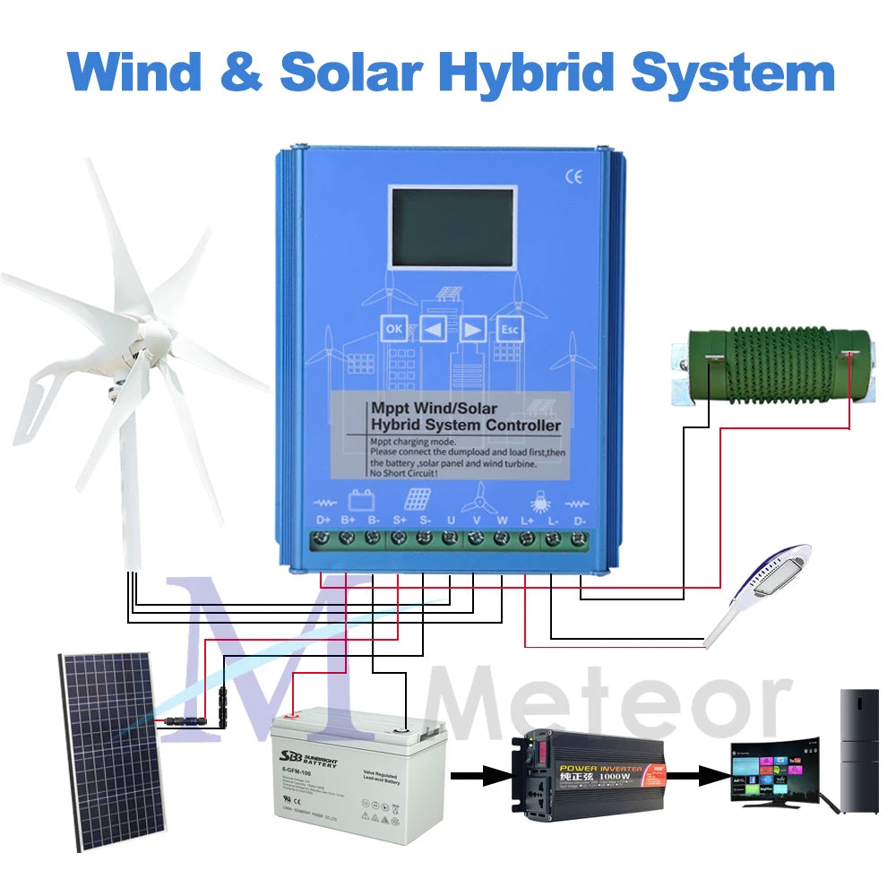 MPPT Hybrid Controller Wind & Solar 1kw 2kw 3kw & Dump Load Resistor Wind & Solar Controllers