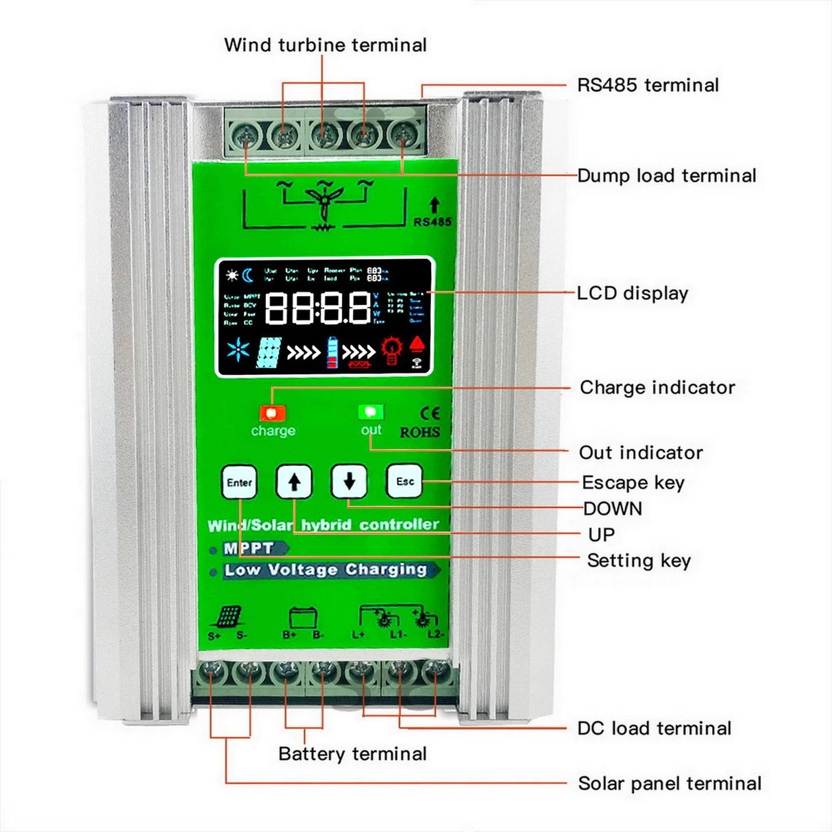 Mars 1kW-3kW Wind & Solar Hybrid MPPT Controller Lifepo4 Full Battery Display Wind Power