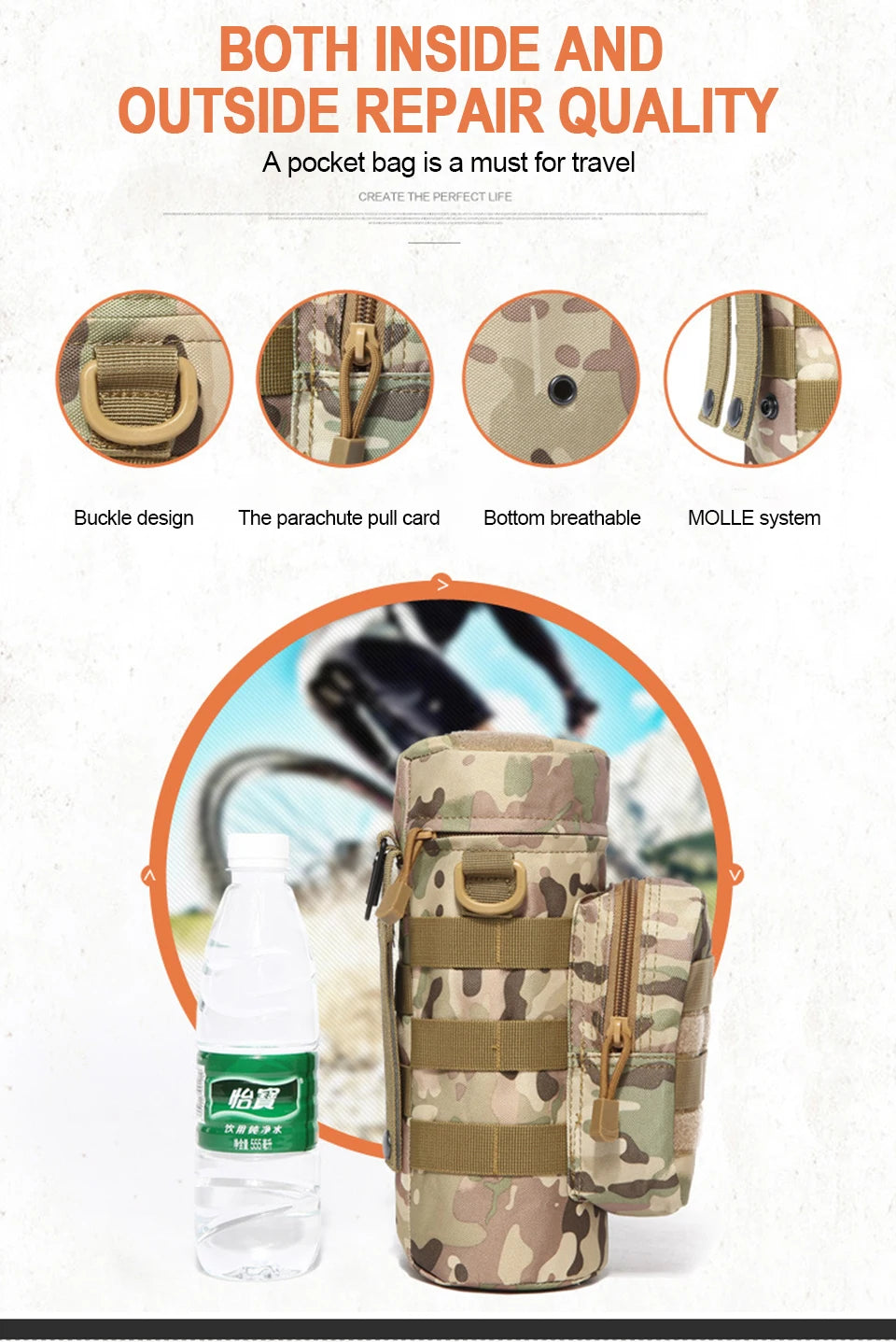 Molle Water Bottle Thermos Bag Holder Molle