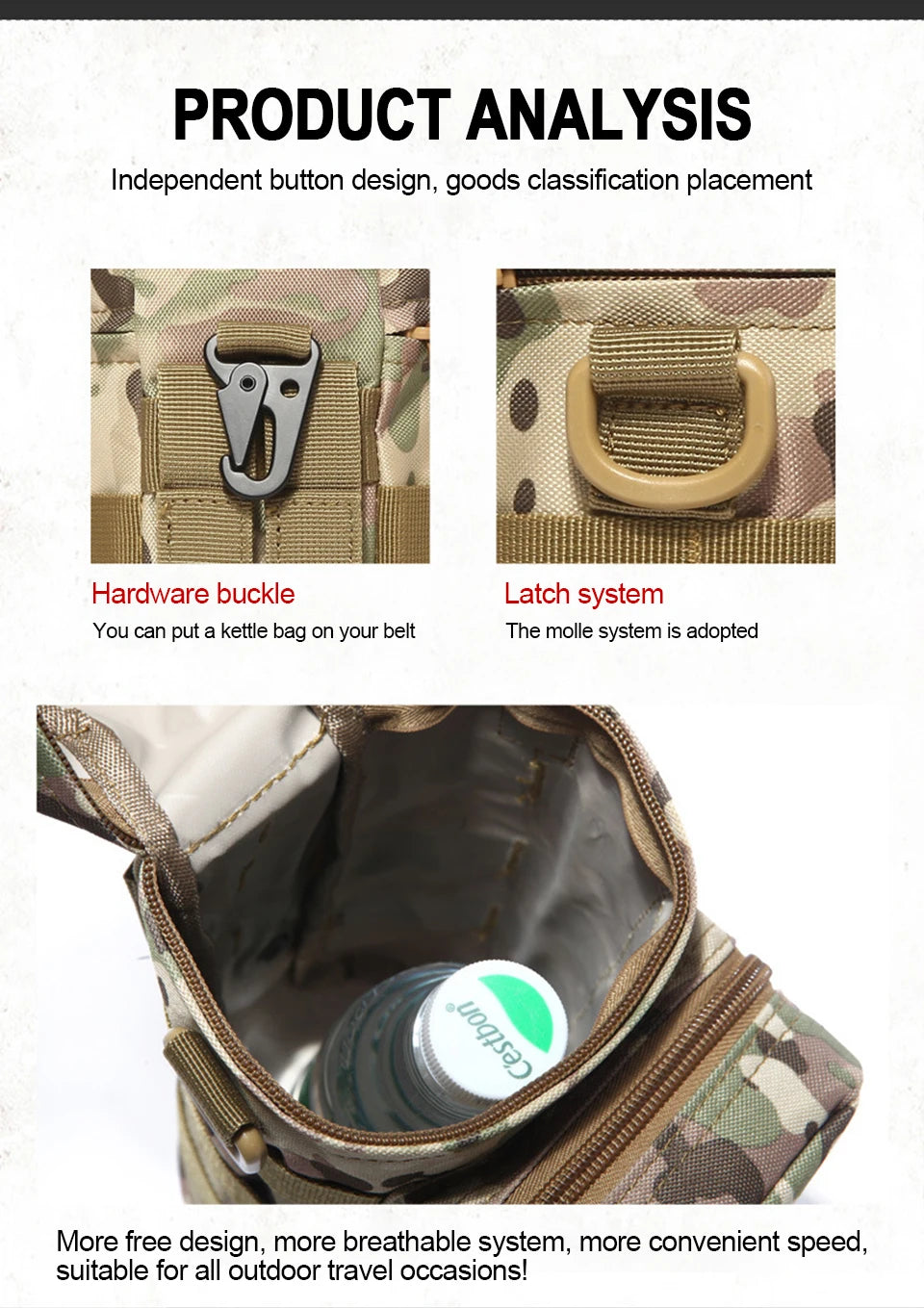 Molle Water Bottle Thermos Bag Holder Molle