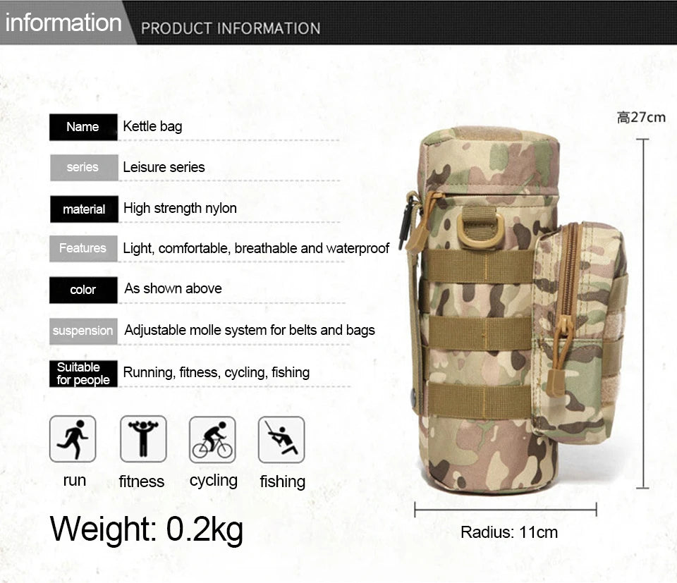 Molle Water Bottle Thermos Bag Holder Molle