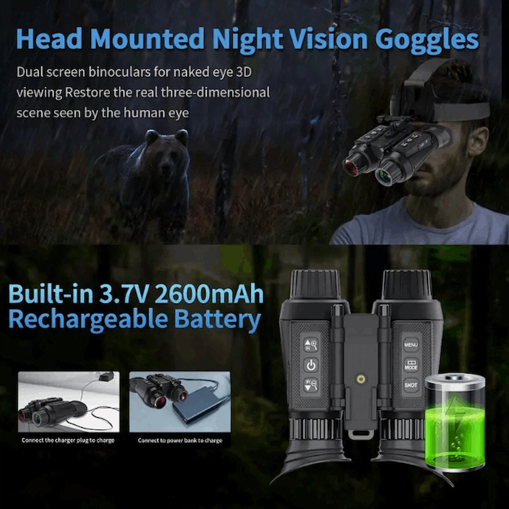 NV8300 Head-mounted 4K Night Vision Goggles Night Vision