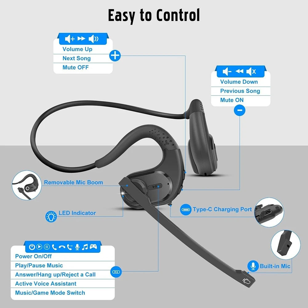 Rugged Open-Ear Bluetooth 5.3 Headset phone stuff