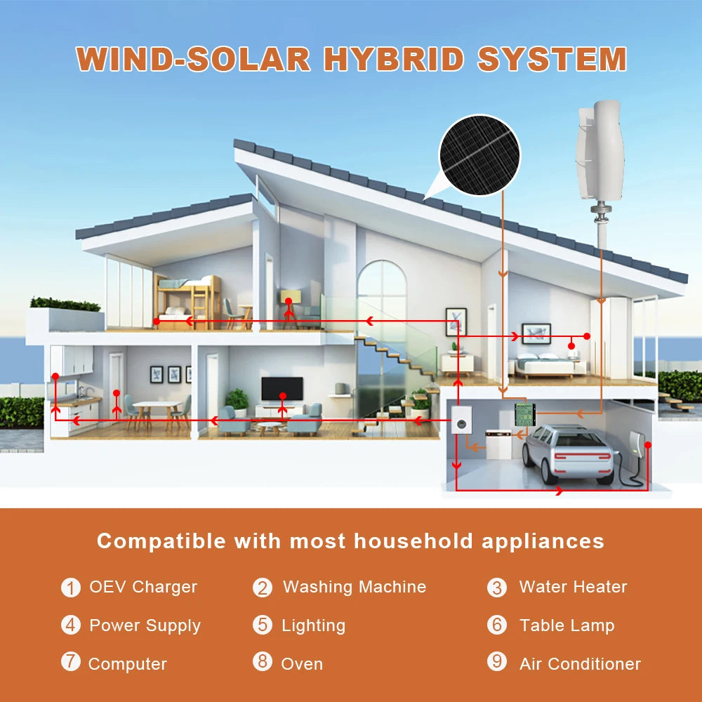 ST-1200W Tulip Wind Turbine 12-24-48V Off-Grid Power