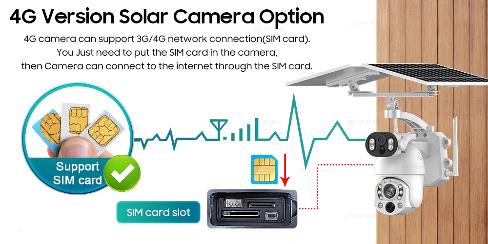 Solar Security Camera WIFI Human Tracking 50X Optical Zoom security systems