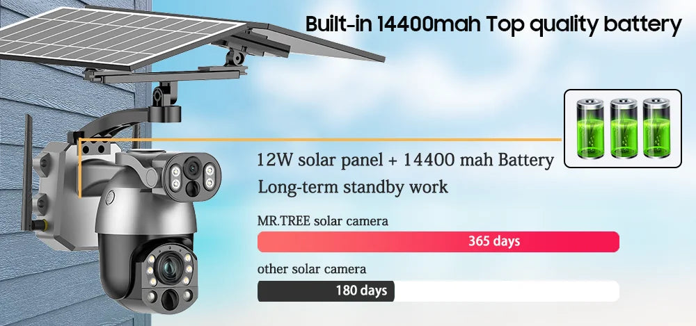 Solar Security Camera WIFI Human Tracking 50X Optical Zoom security systems