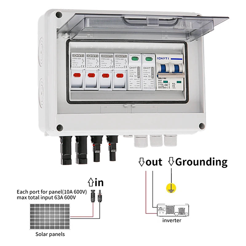 Solar photovoltaic PV Combiner Box With Lightning Protection 2 in 1 out electrical supplys