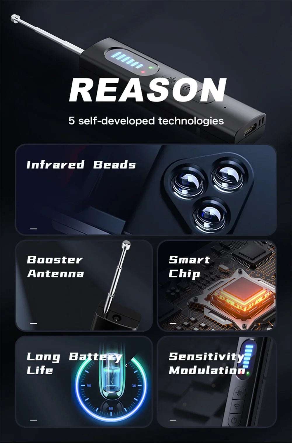 T15 Anti Spy Anti Disturb Hidden Camera Detector Bug Sweep Security & Safety