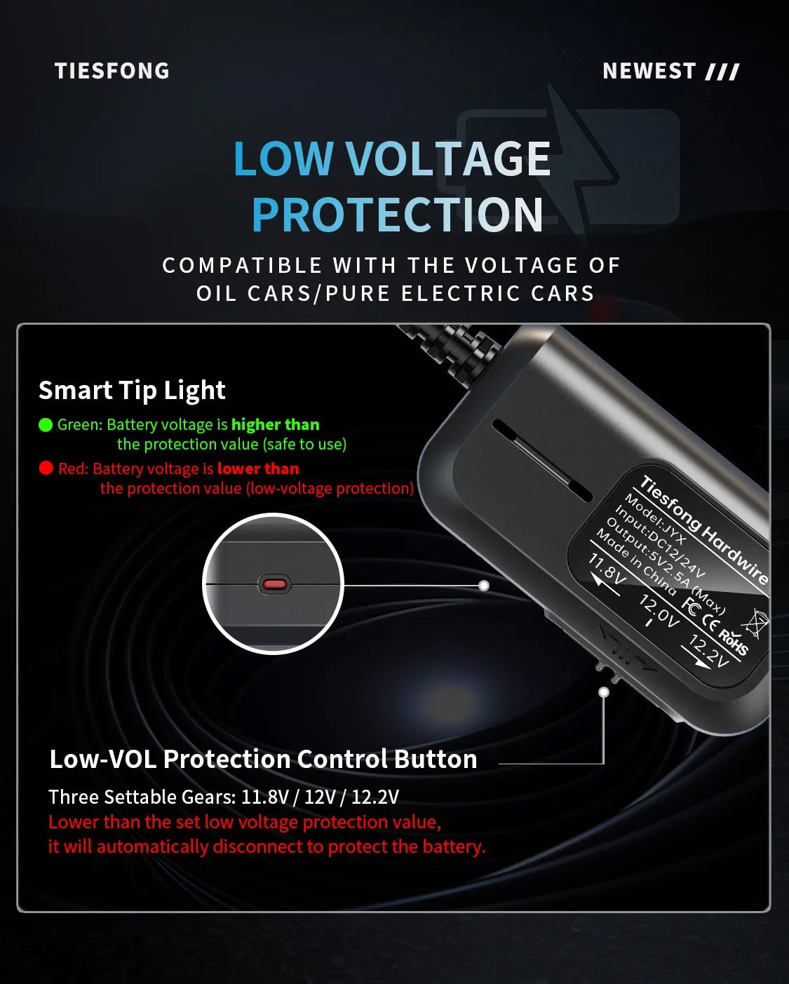TiESFONG i7pro 360° Dash Camera Surveillance 24H Monitoring Smart Technology