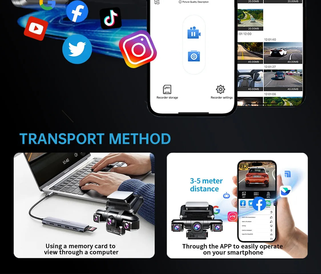 TiESFONG i7pro 360° Dash Camera Surveillance 24H Monitoring Smart Technology