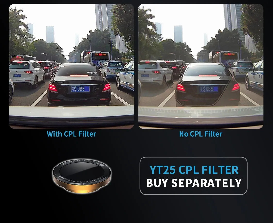 TiESFONG i7pro 360° Dash Camera Surveillance 24H Monitoring Smart Technology