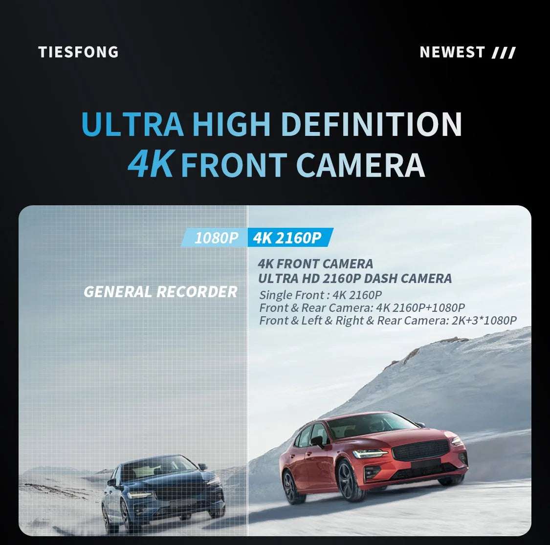 TiESFONG i7pro 360° Dash Camera Surveillance 24H Monitoring Smart Technology