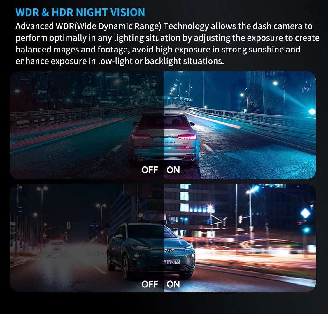 TiESFONG i7pro 360° Dash Camera Surveillance 24H Monitoring Smart Technology
