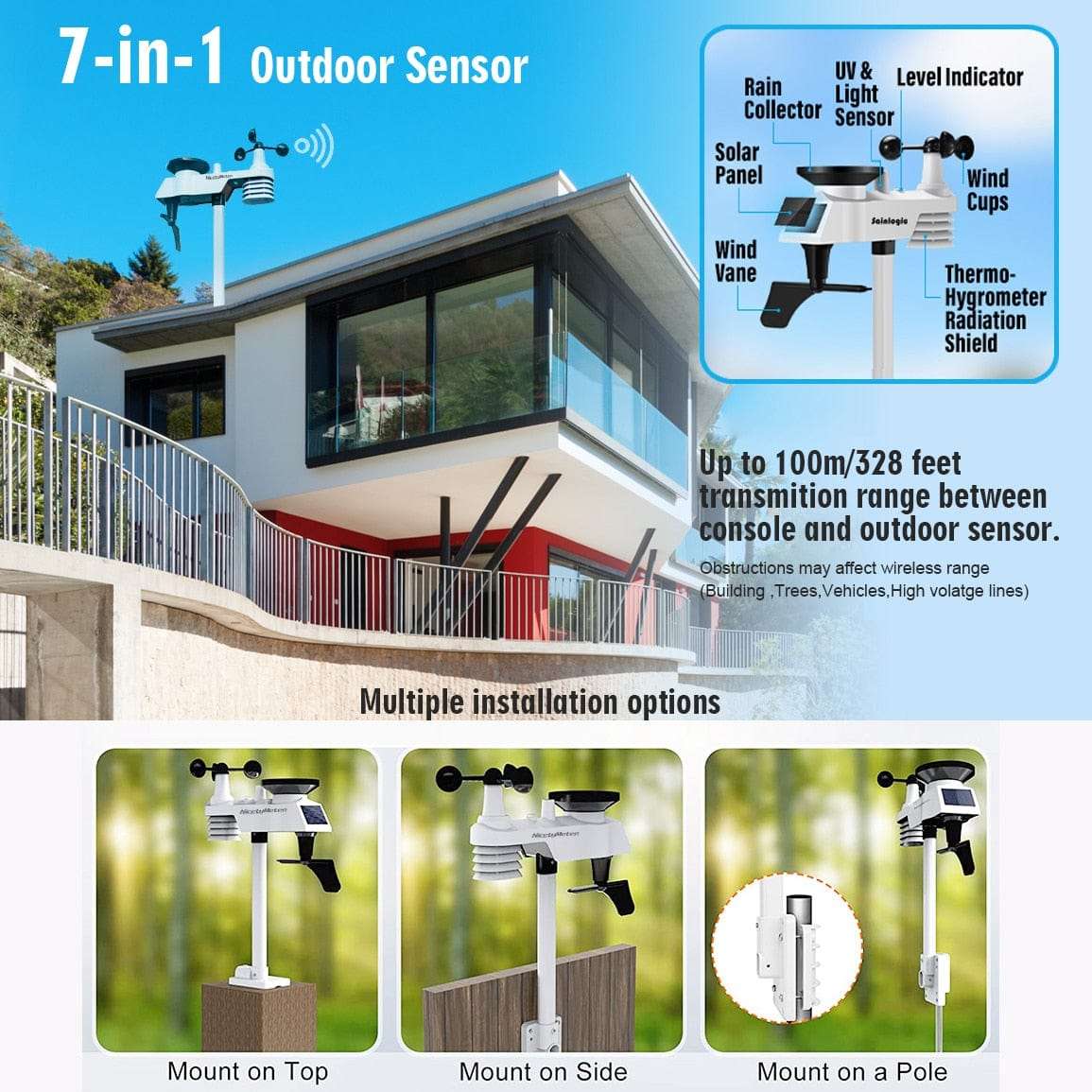 WiFi Weather Station Thermo Barometer Wind Wind Power Vertical