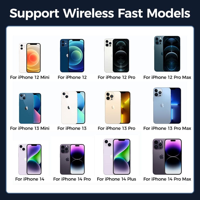 15W Magnetic Car Phone Holder Wireless Charger wifi & wireless