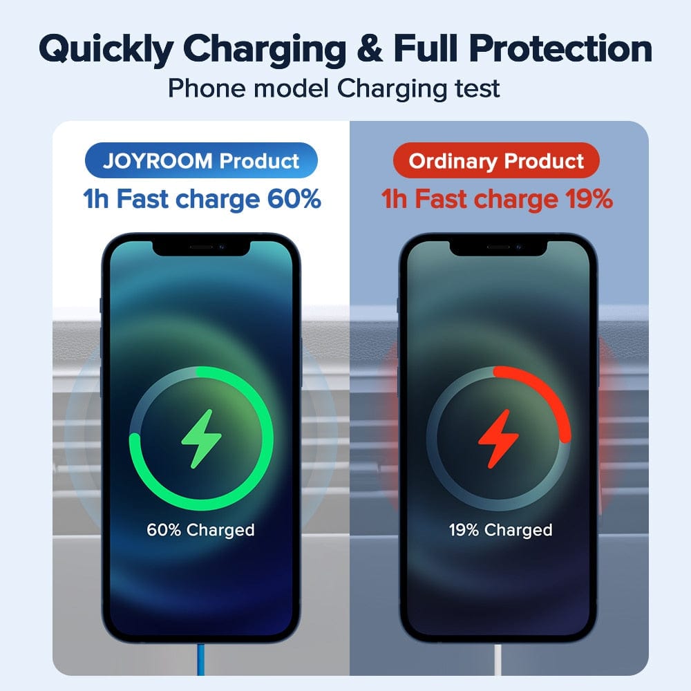 15W Magnetic Car Phone Holder Wireless Charger wifi & wireless