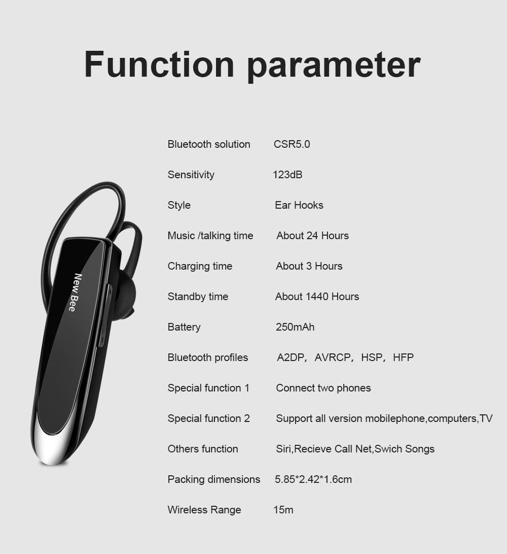 Heavy-Duty Bluetooth 5.0 Earpiece Audio