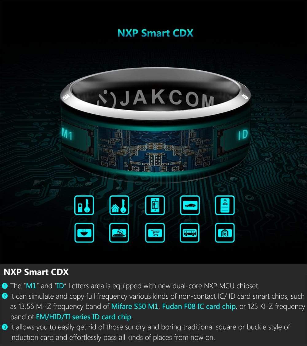 Jakcom Smart Ring R3 Mini Gps Travel 2023 Smart Technology