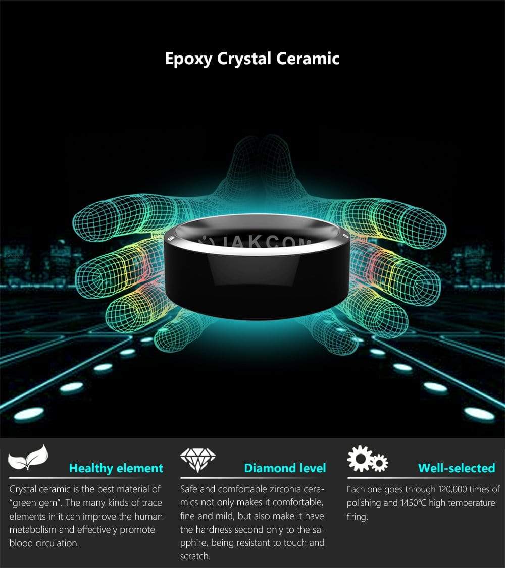 Jakcom Smart Ring R3 Mini Gps Travel 2023 Smart Technology