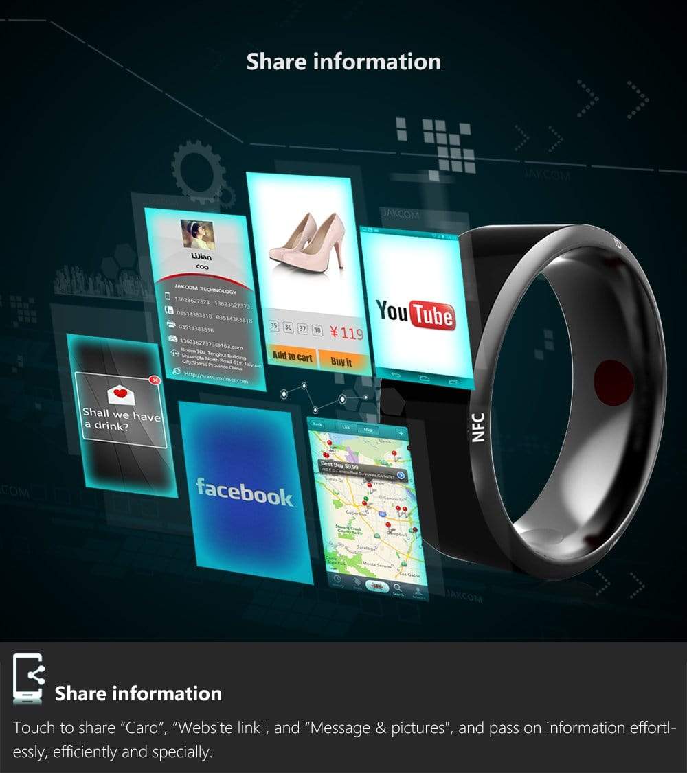 Jakcom Smart Ring R3 Mini Gps Travel 2023 Smart Technology