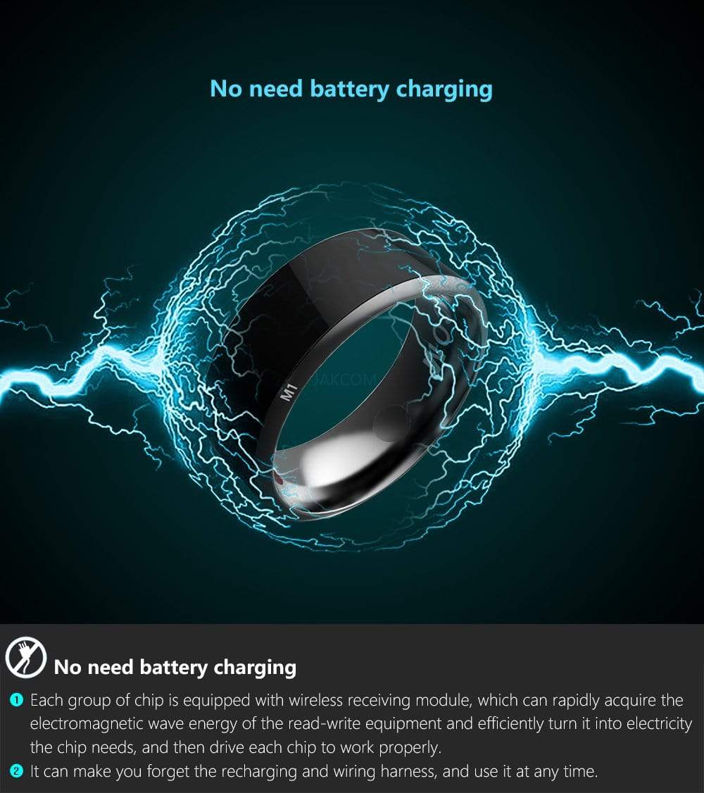 Jakcom Smart Ring R3 Mini Gps Travel 2023 Smart Technology
