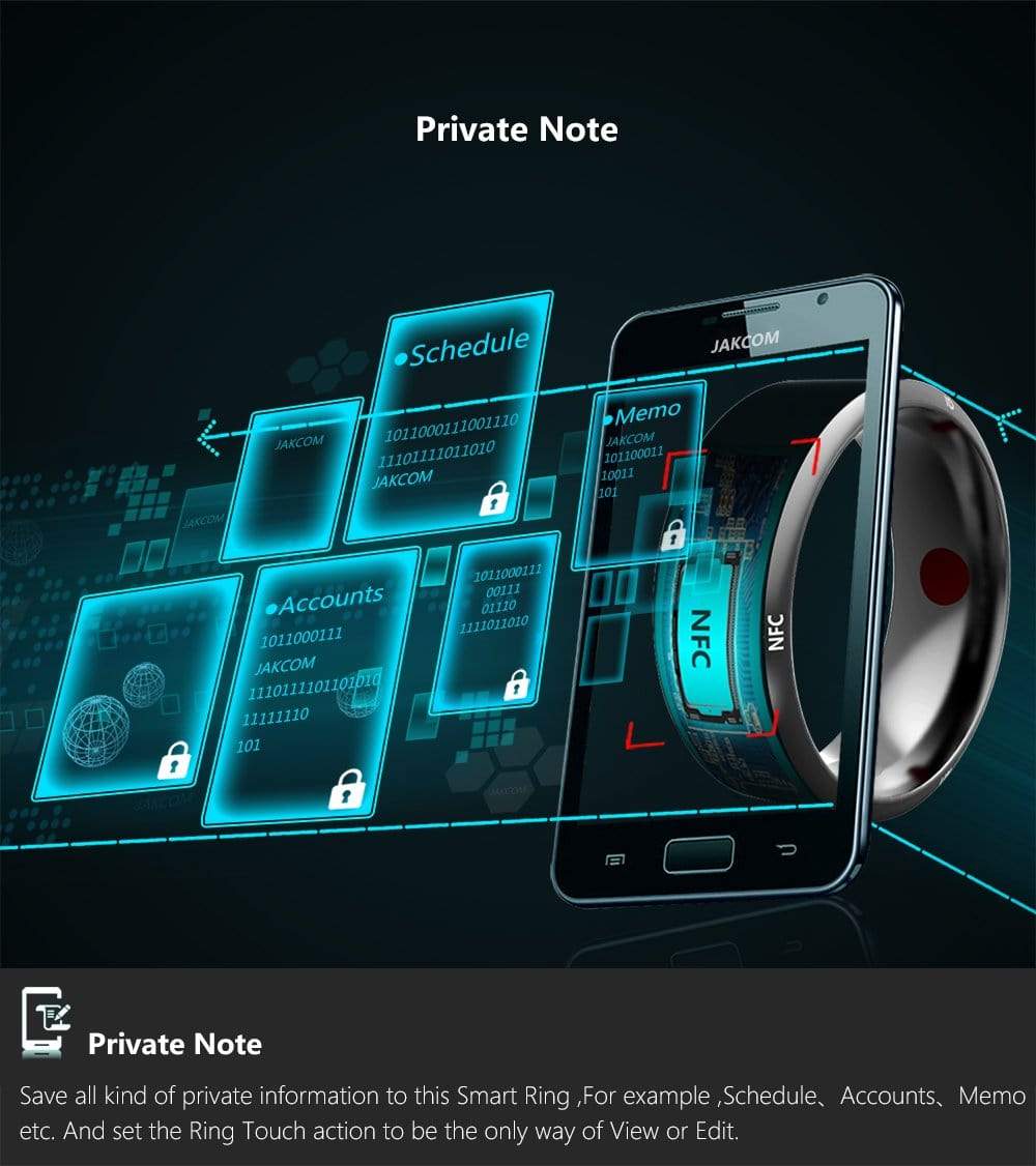 Jakcom Smart Ring R3 Mini Gps Travel 2023 Smart Technology