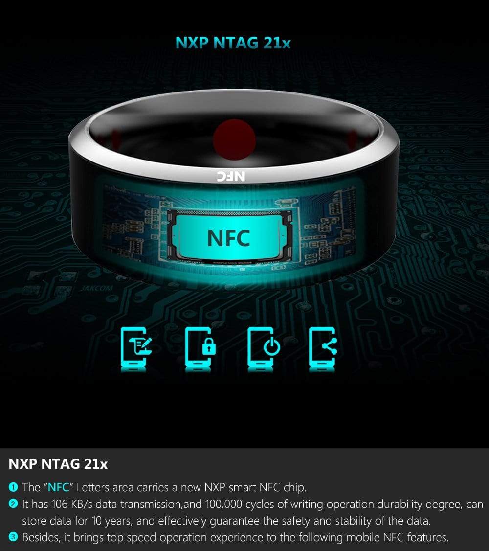 Jakcom Smart Ring R3 Mini Gps Travel 2023 Smart Technology