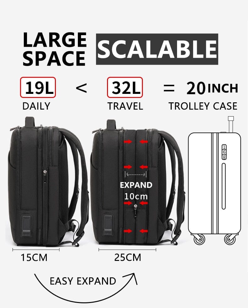Multifunctional Smart Laptop Suitcase Backpack BackPacks