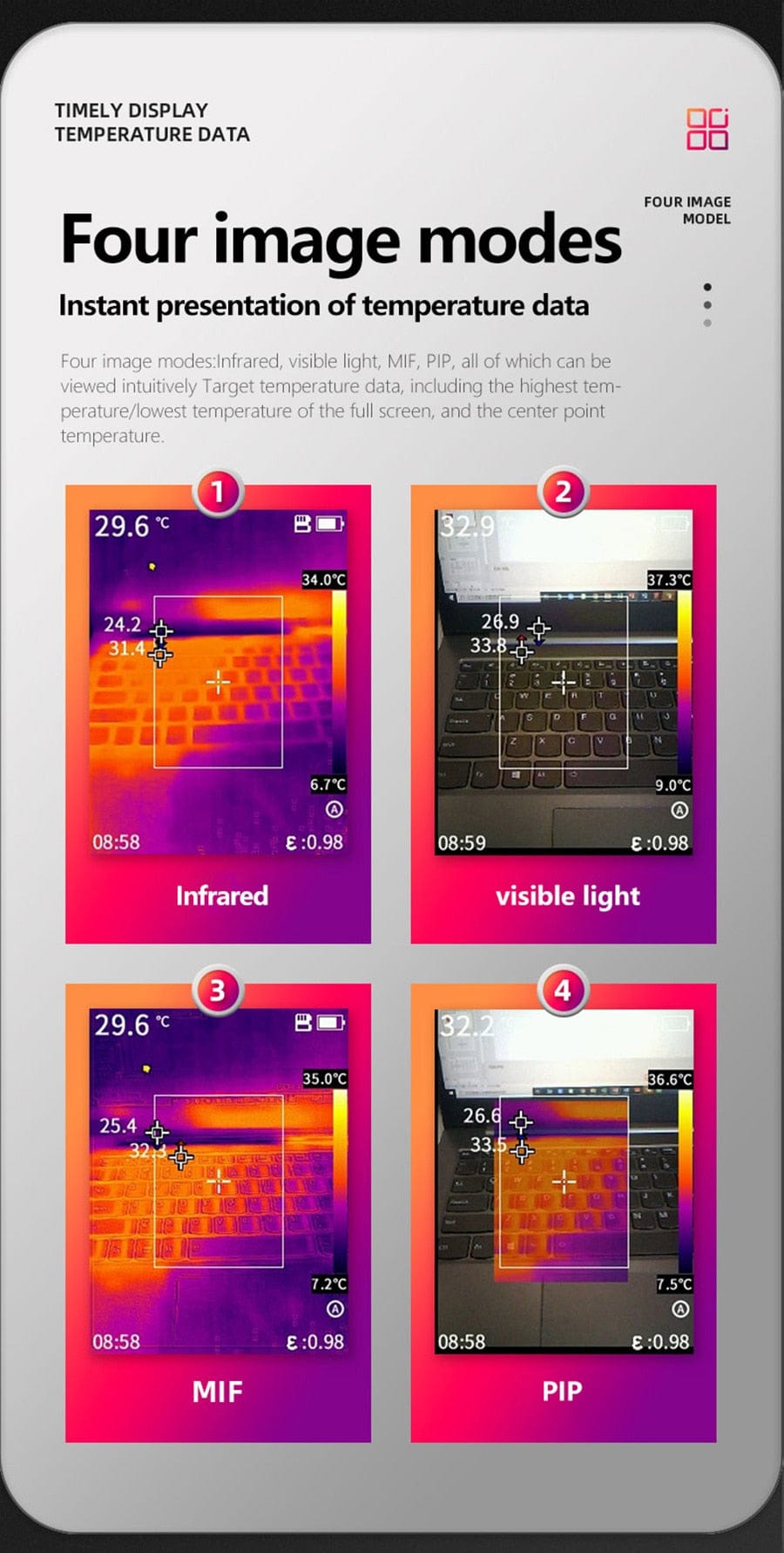 SENSMART PC210 Thermal Camera Infrared Imaging thermal vision